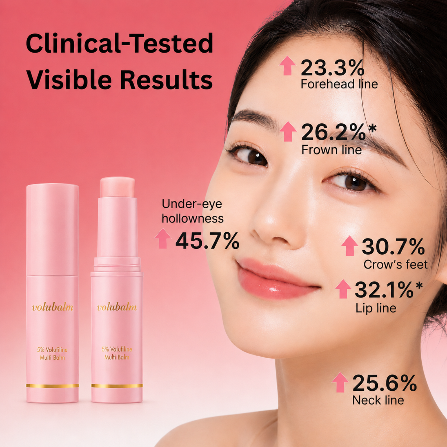 Volubalm™ 5% Volufiline multi-balm
